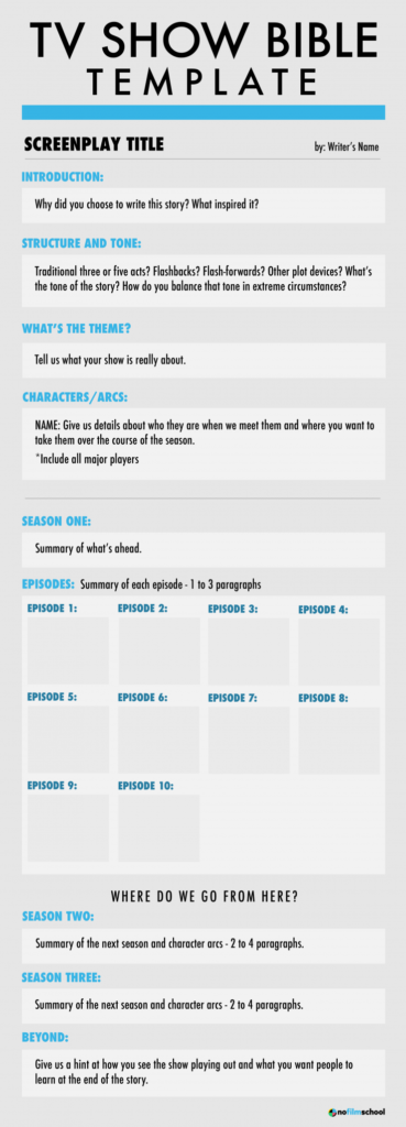 how to pitch a tv show